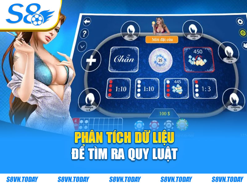 Phân tích dữ liệu để tìm ra quy luật